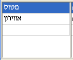 Hebrew words