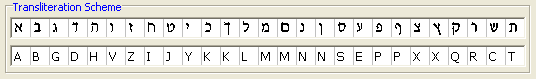 Transliteration Scheme