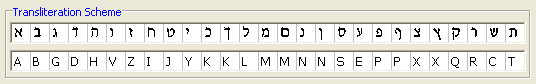 Transliteration Scheme