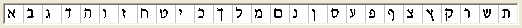Hebrew Alphabet