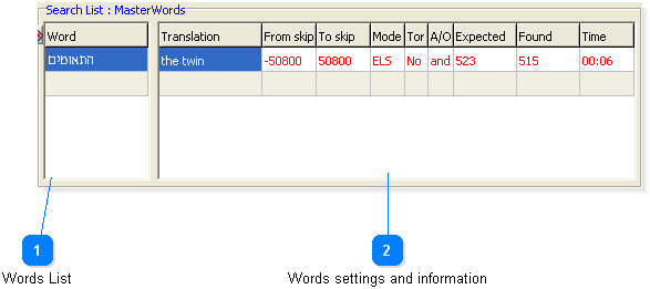 MasterWord Search List