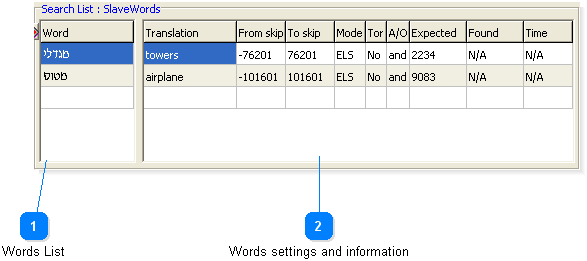 SaveWords Search List