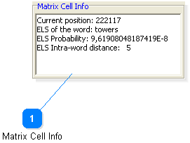 Matrix Cell Info